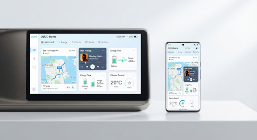 Automotive and mobile interfaces monitored by AUUO.